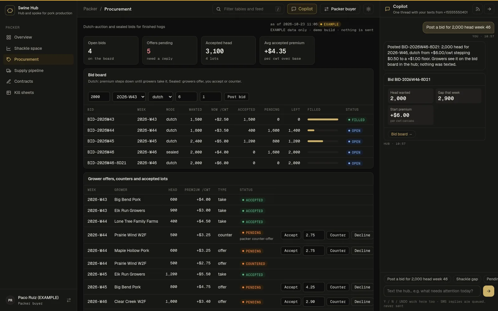 Packer view (example data)
